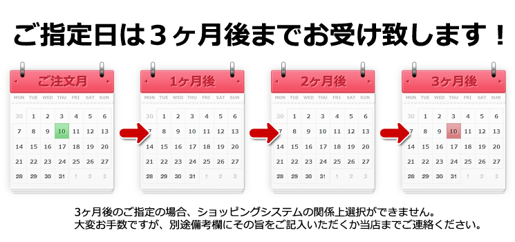 3������ޤǤ����ꤤ�������ޤ�