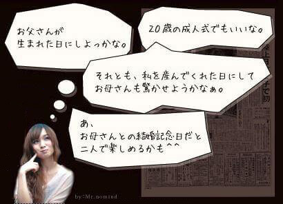 サプライズを計画するイメージ