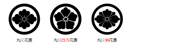 家紋のパターン例