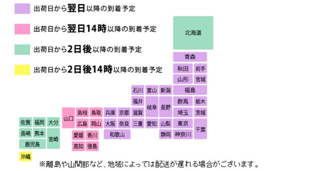 お届けまでの日数