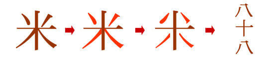 「米」の文字を分解すると「八十八」