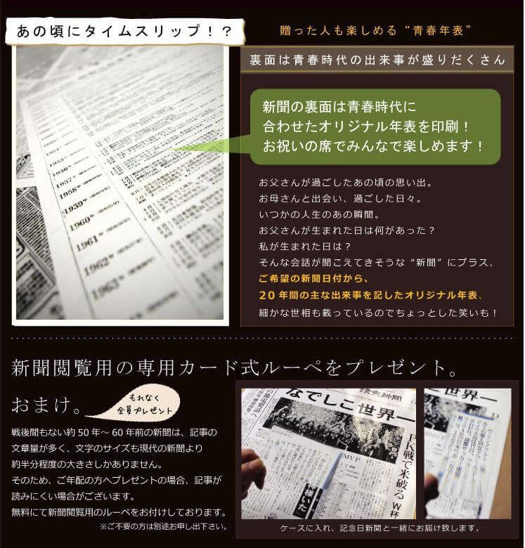 A3の新聞でも字を見やすくする為のオマケのルーペについての説明