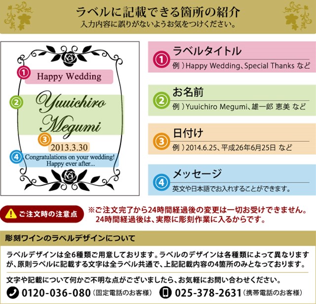 ラベルについて