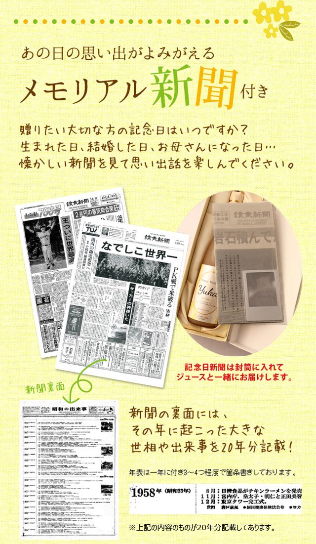 用于酒会和婚礼 一种非酒精饮料 作为不擅长饮酒的父母的礼物 Le Lecce果汁 Chou Chou 500毫升 附纪念日和结婚纪念日的报纸 6 600 父母给结婚宴会的礼物