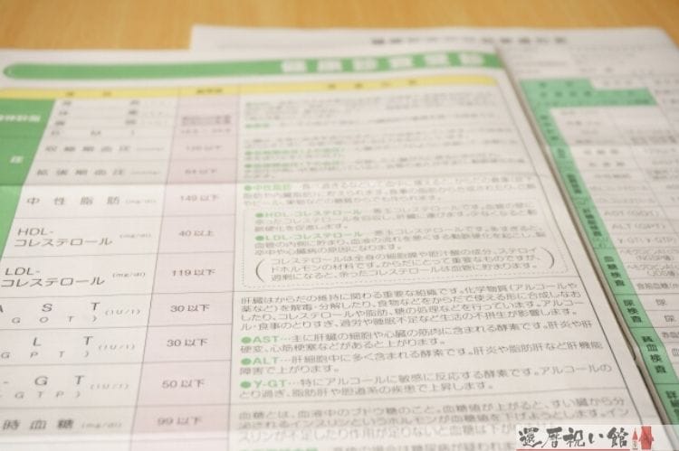 健康診断の結果を記した用紙