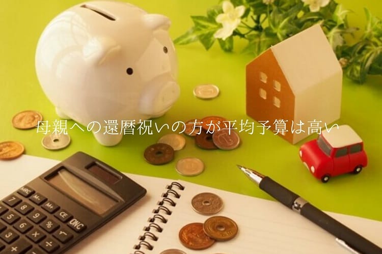 豚の貯金箱とボールペンと電卓、ノート、家と車のミニチュア、その周りに小銭が散らばっている