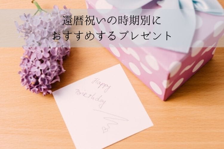 紫の水玉の包みのプレゼントボックスと紫の花とhappybirthdayと書かれたメッセージカード