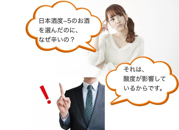 【甘口日本酒】と酸度の関係
