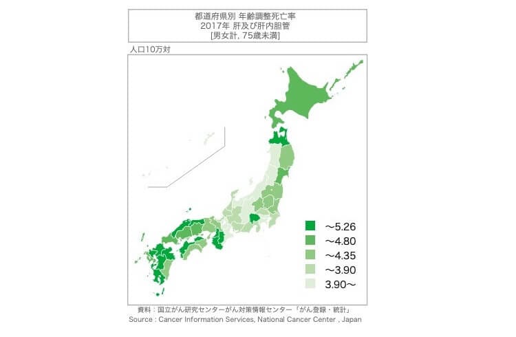 「肝および肝内胆管がん」年齢調整死亡率